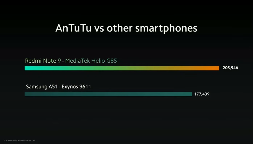 antutu galaxy note 9